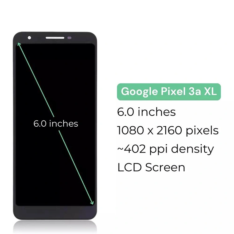 Ekrany LCD Pixel 3A XL